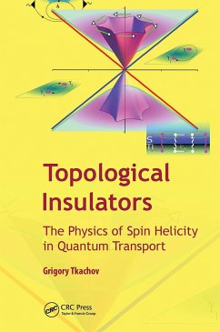 Topological Insulators