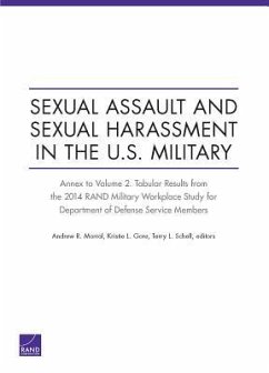 Sexual Assault and Sexual Harassment in the U.S. Military - Morral, Andrew R; Gore, Kristie L; Schell, Terry L