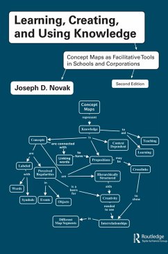 Learning, Creating, and Using Knowledge (eBook, ePUB) - Novak, Joseph D.