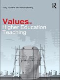 Values in Higher Education Teaching (eBook, ePUB)
