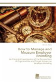 How to Manage and Measure Employer Branding