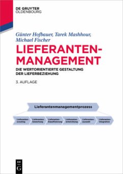 Lieferantenmanagement - Hofbauer, Günter;Mashhour, Tarek;Fischer, Michael
