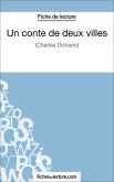 Un conte de deux villes (eBook, ePUB)