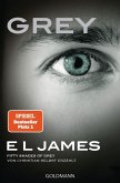 Grey - Fifty Shades of Grey von Christian selbst erzählt / Grey Bd.1 (eBook, ePUB)