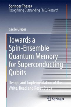 Towards a Spin-Ensemble Quantum Memory for Superconducting Qubits - Grèzes, Cécile