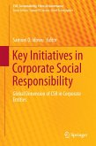 Key Initiatives in Corporate Social Responsibility