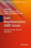 Giant Magnetoresistance (GMR) Sensors Giant Magnetoresistance (GMR) Sensors