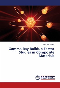 Gamma Ray Buildup Factor Studies in Composite Materials