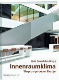 Innenraumklima