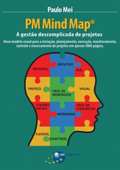 PM Mind Map®: a gestão descomplicada de projetos (eBook, ePUB) - Mei, Paulo