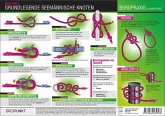 Grundlegende seemännische Knoten, Info-Tafel
