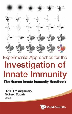 EXPERIMENTAL APPROACHES FOR INVESTIGATION OF INNATE IMMUNITY - Ruth R Montgomery & Richard Bucala