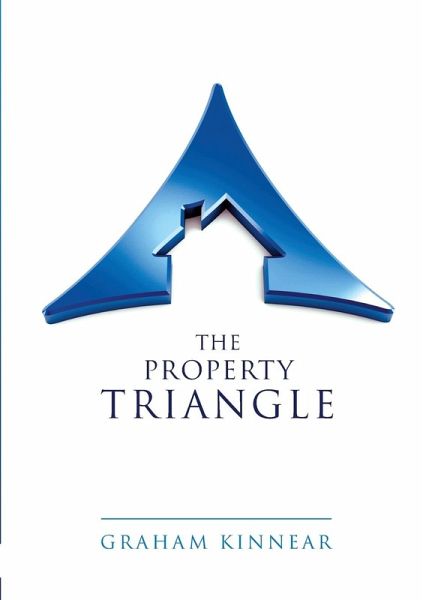The Property Triangle The Property Triangle