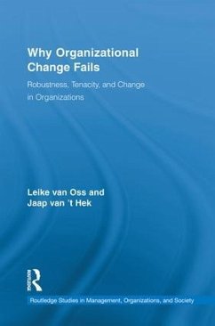 Why Organizational Change Fails - Oss, Leike van; 't Hek, Jaap van