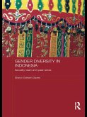 Gender Diversity in Indonesia (eBook, ePUB)