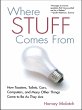 Where Stuff Comes From (eBook, PDF) - Bild 1