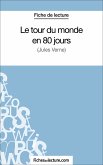 Le tour du monde en 80 jours (eBook, ePUB)