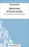 Mémoires d'Outre-tombe (eBook, ePUB)
