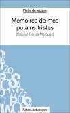 Mémoires de mes putains tristes (eBook, ePUB)