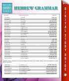 Hebrew Grammar (Speedy Language Study Guides) (eBook, ePUB)