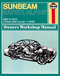 Sunbeam Alpine & Rapier Owners Workshop Manual - Haynes Publishing
