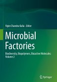 Microbial Factories