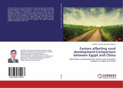 Factors affecting rural development:Comparison between Egypt and China