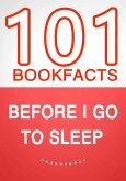 Before I Go To Sleep - 101 Amazing Facts You Didn't Know (eBook, ePUB)