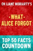 What Alice Forgot - Top 50 Facts Countdown (eBook, ePUB)
