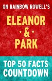 Eleanor & Park by Rainbow Rowell - Top 50 Facts Countdown (eBook, ePUB)