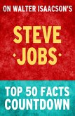 Steve Jobs - Top 50 Facts Countdown (eBook, ePUB)