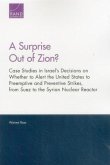 A Surprise Out of Zion?: Case Studies in Israel's Decisions on Whether to Alert the United States to Preemptive and Preventive Strikes, from Su