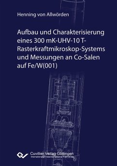 Aufbau und Charakterisierung eines 300 mK-UHV-10 T-Rasterkraftmikroskop-Systems und Messungen an Co-Salen auf Fe/W(001) - Allwörden, Henning von