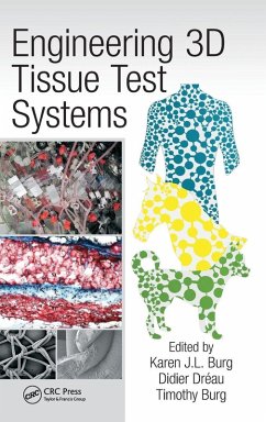 Cover Engineering 3D Tissue Test Systems