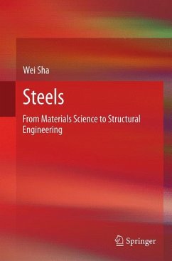 Steels - Sha, Wei