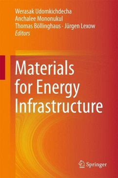 Materials for Energy Infrastructure