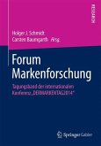 Forum Markenforschung