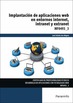 Implantación de aplicaciones web en entornos internet, intranet y extranet - Talledo San Miguel, José Venancio