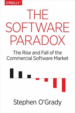 The Software Paradox - O'Grady, Stephen