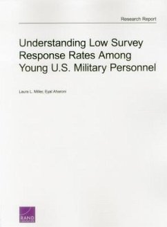 Understanding Low Survey Response Rates Among Young U.S. Military Personnel - Aharoni, Eyal