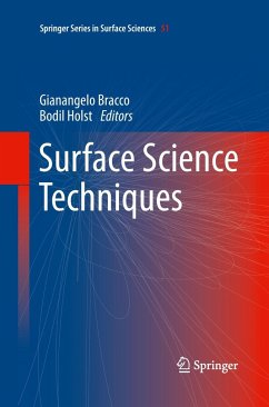 Surface Science Techniques