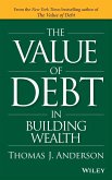 The Value of Debt in Building Wealth