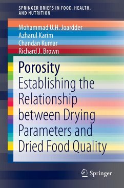 Porosity - Joardder, Mohammad U. H.;Karim, Azharul;Kumar, Chandan
