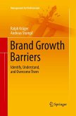 Brand Growth Barriers Brand Growth Barriers