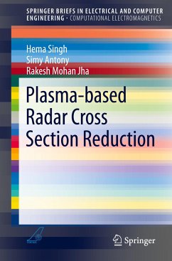 Plasma-based Radar Cross Section Reduction - Singh, Hema;Antony, Simy;Jha, Rakesh Mohan
