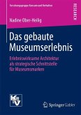 Das gebaute Museumserlebnis