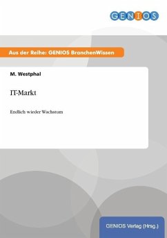 IT-Markt