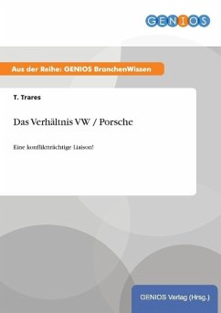 Das Verhältnis VW / Porsche Das Verhältnis VW / Porsche