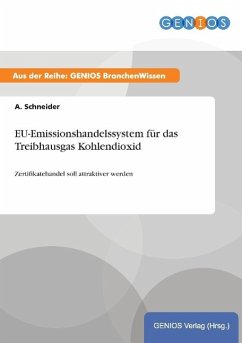 EU-Emissionshandelssystem für das Treibhausgas Kohlendioxid