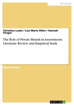 The Role of Private Brands in Assortments. Literature Review and Empirical Study (eBook, ePUB)